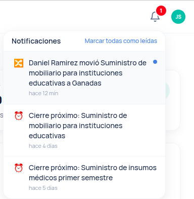 Panel de notificaciones de ContRadar: cambios de etapa y cierres próximos